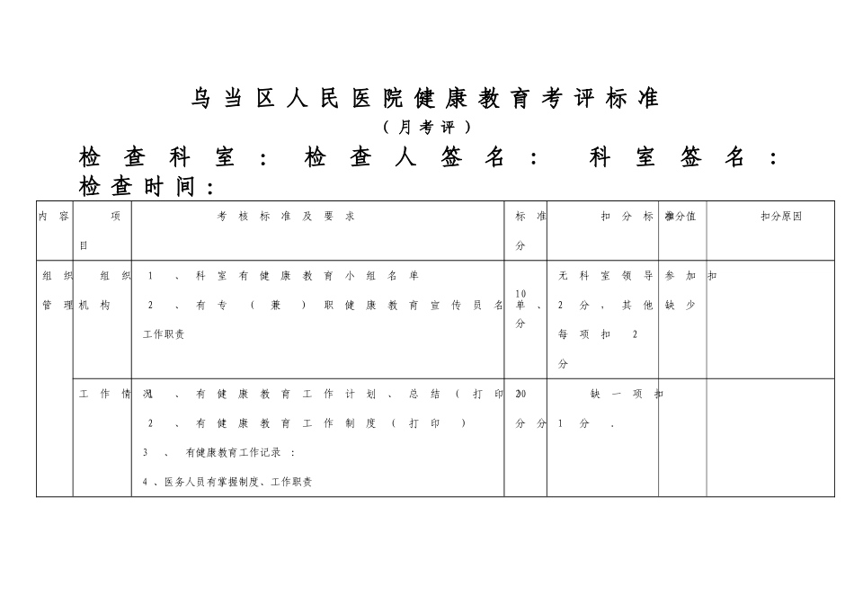 健康教育考核标准_第1页