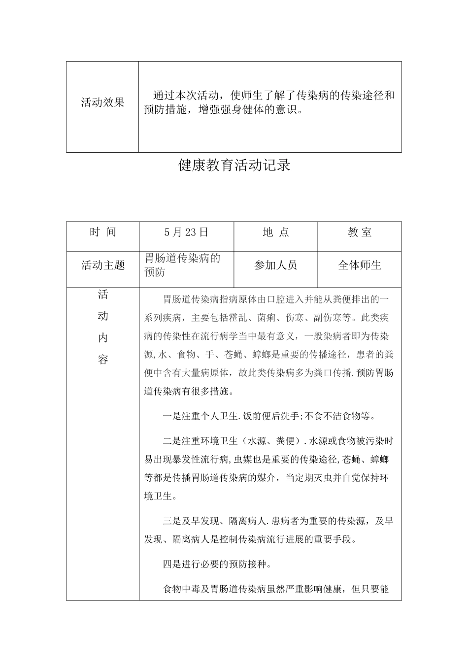 健康教育记录表_第2页