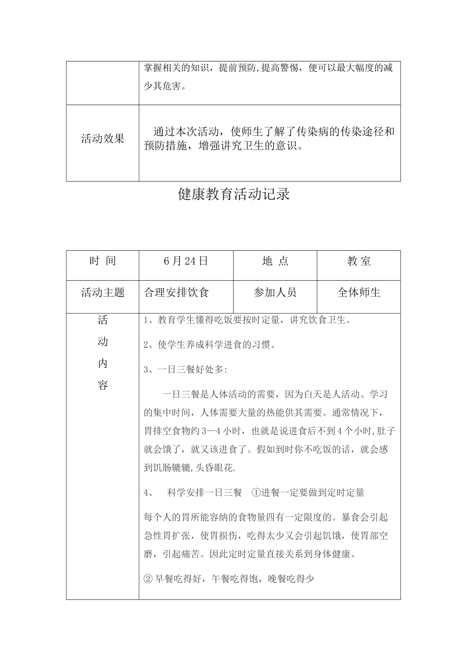 健康教育记录表_第3页