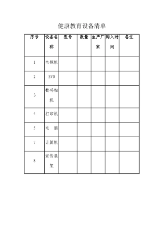健康教育设备清单表