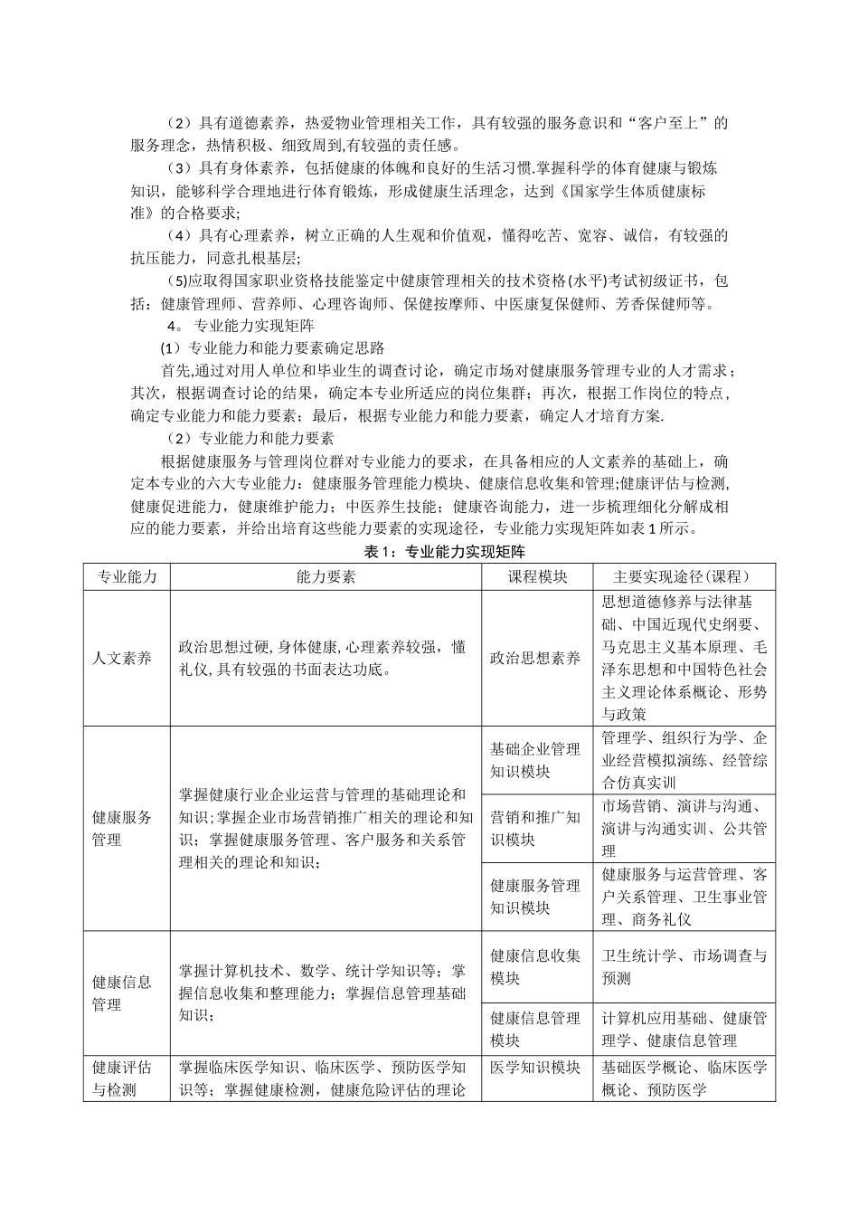 健康服务与管理专业本科人才培养方案_第2页
