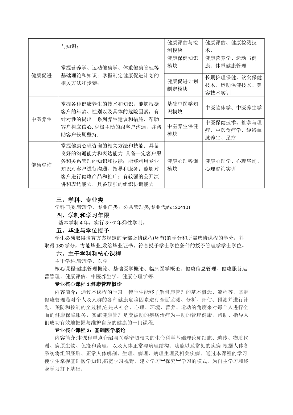 健康服务与管理专业本科人才培养方案_第3页