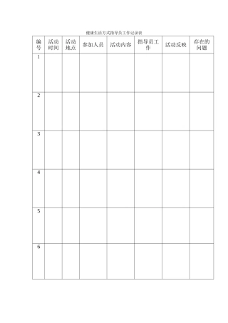 健康生活方式指导员工作记录表