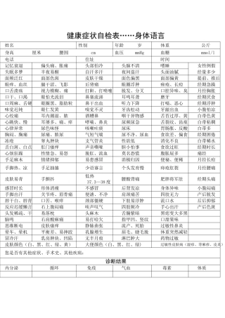 健康症状自检表