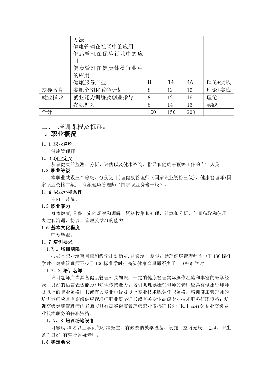 健康管理师培训计划教学计划_第2页