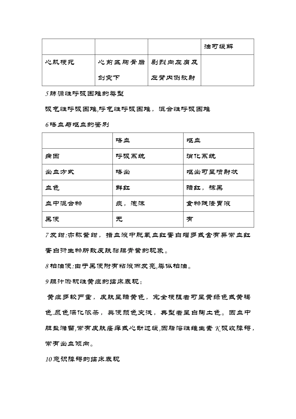 健康评估重点整理_第2页