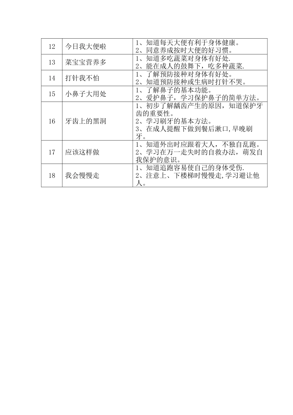 健康领域教育目标_第2页