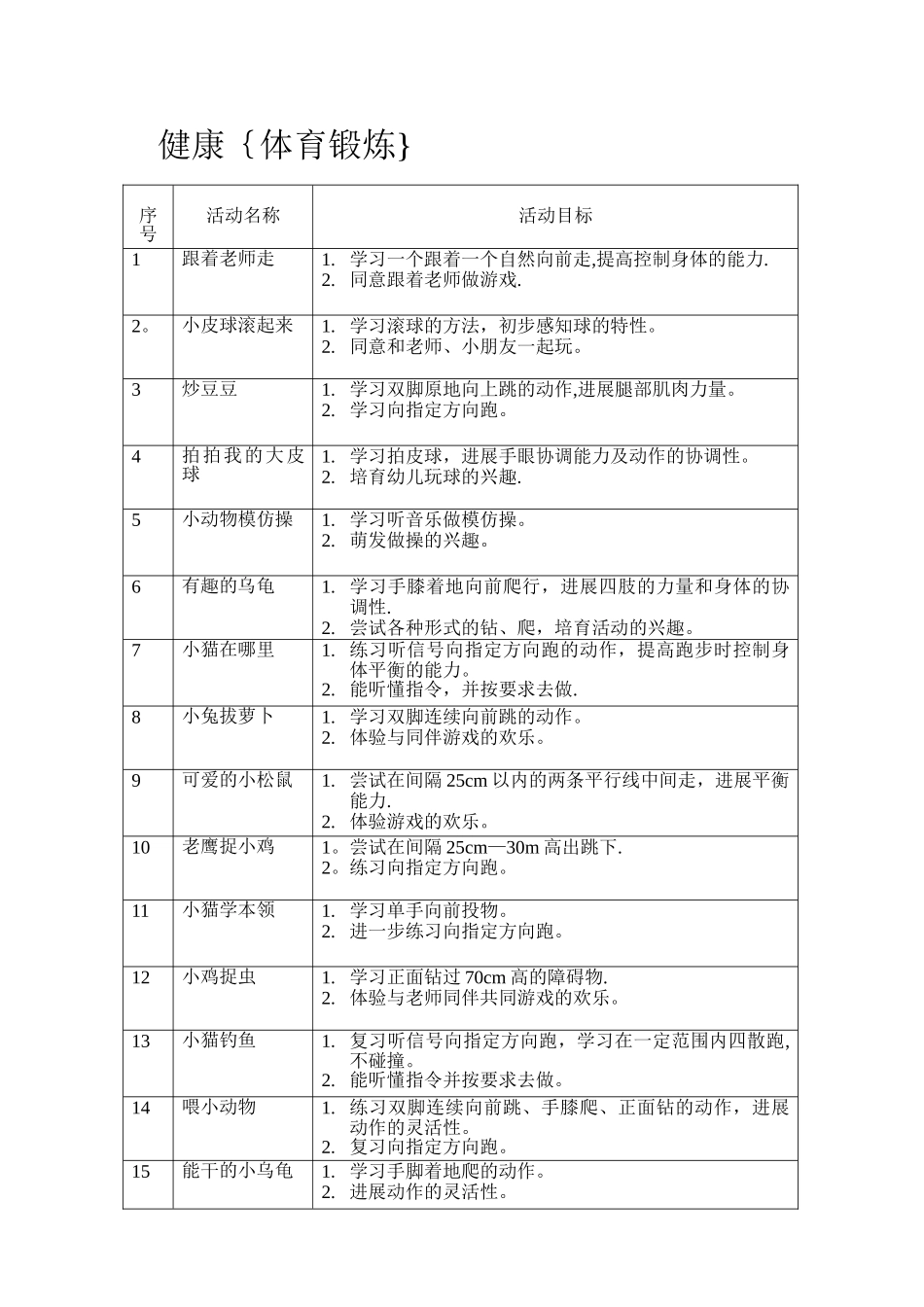 健康领域教育目标_第3页