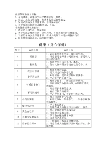 健康领域教育目标
