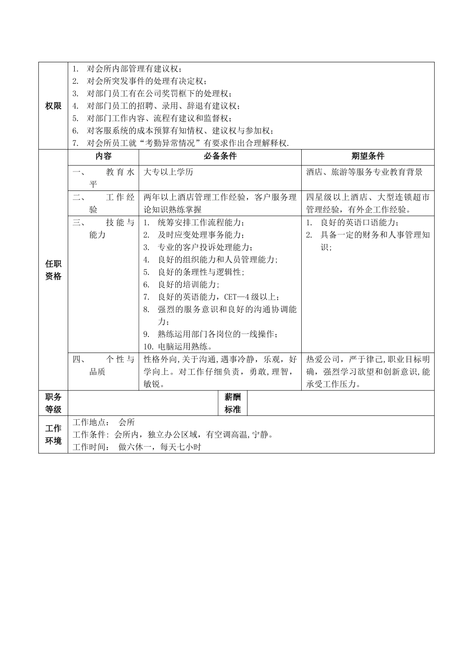 健身会所客服经理职位说明_第3页