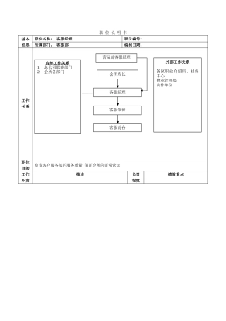 健身会所客服经理职位说明