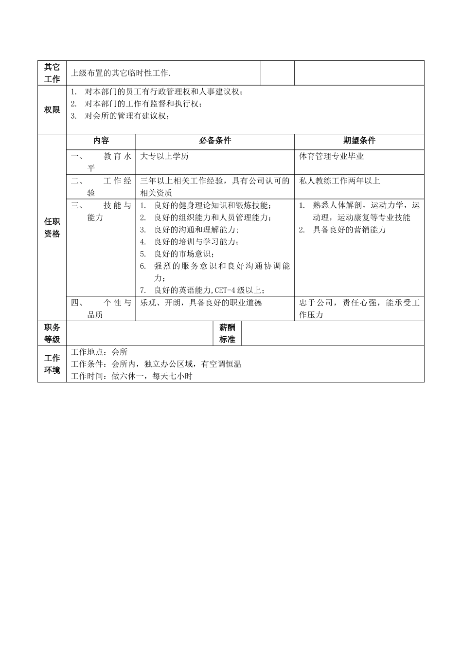 健身会所教练经理职位说明_第3页