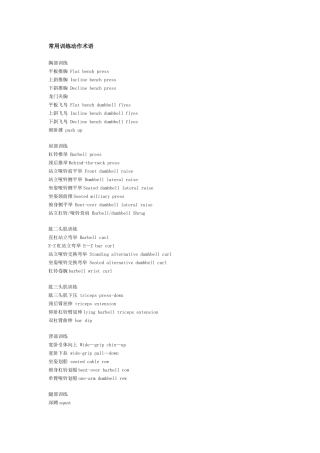 健身会所标准用语中英文