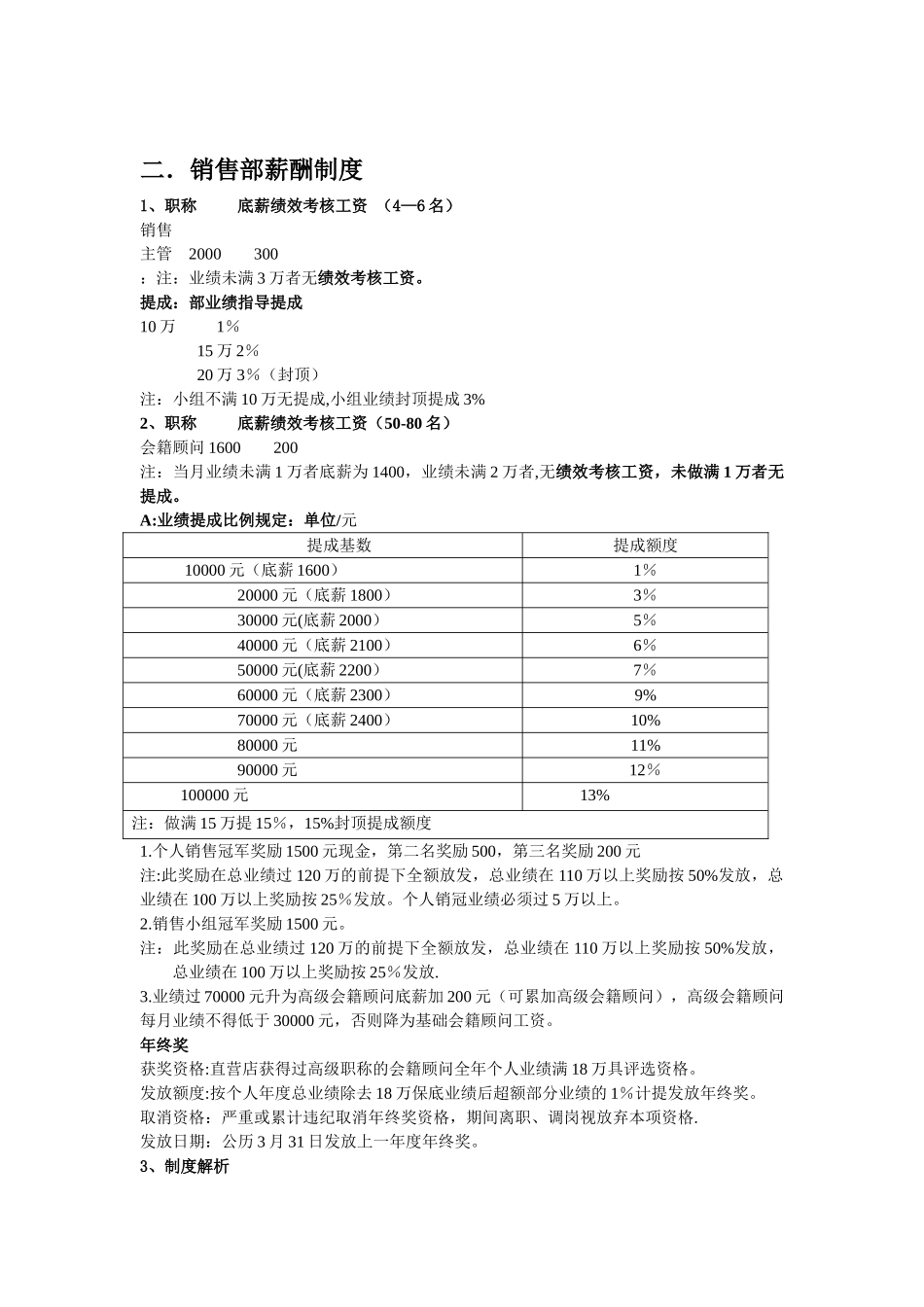 健身会所薪酬制度_第2页