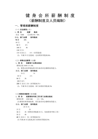 健身会所薪酬制度