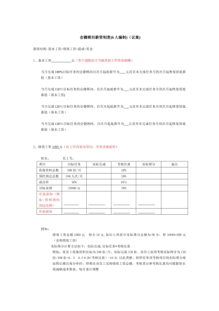 健身会籍顾问薪资制度