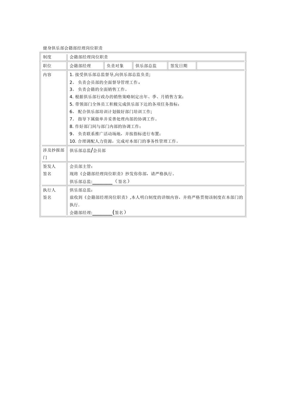健身俱乐部会籍部经理岗位职责_第1页