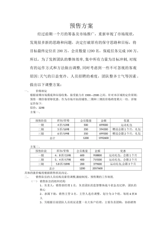 健身会所预售方案