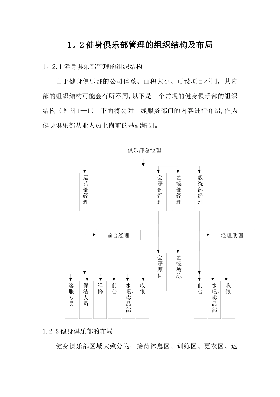 健身俱乐部管理的组织结构及布局_第1页