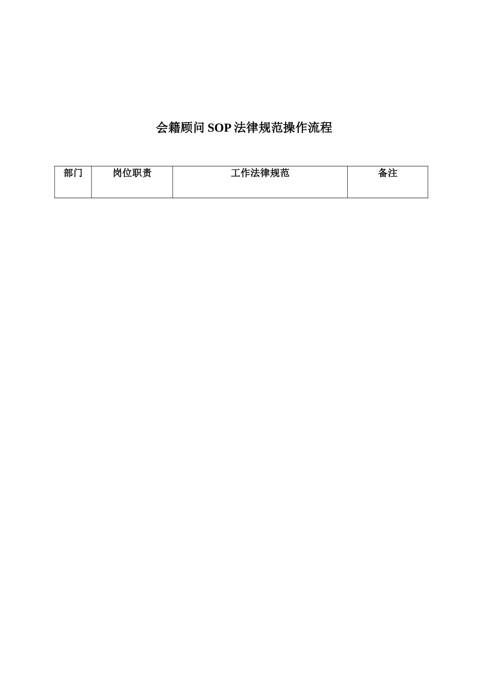 健身房销售管理制度_第2页