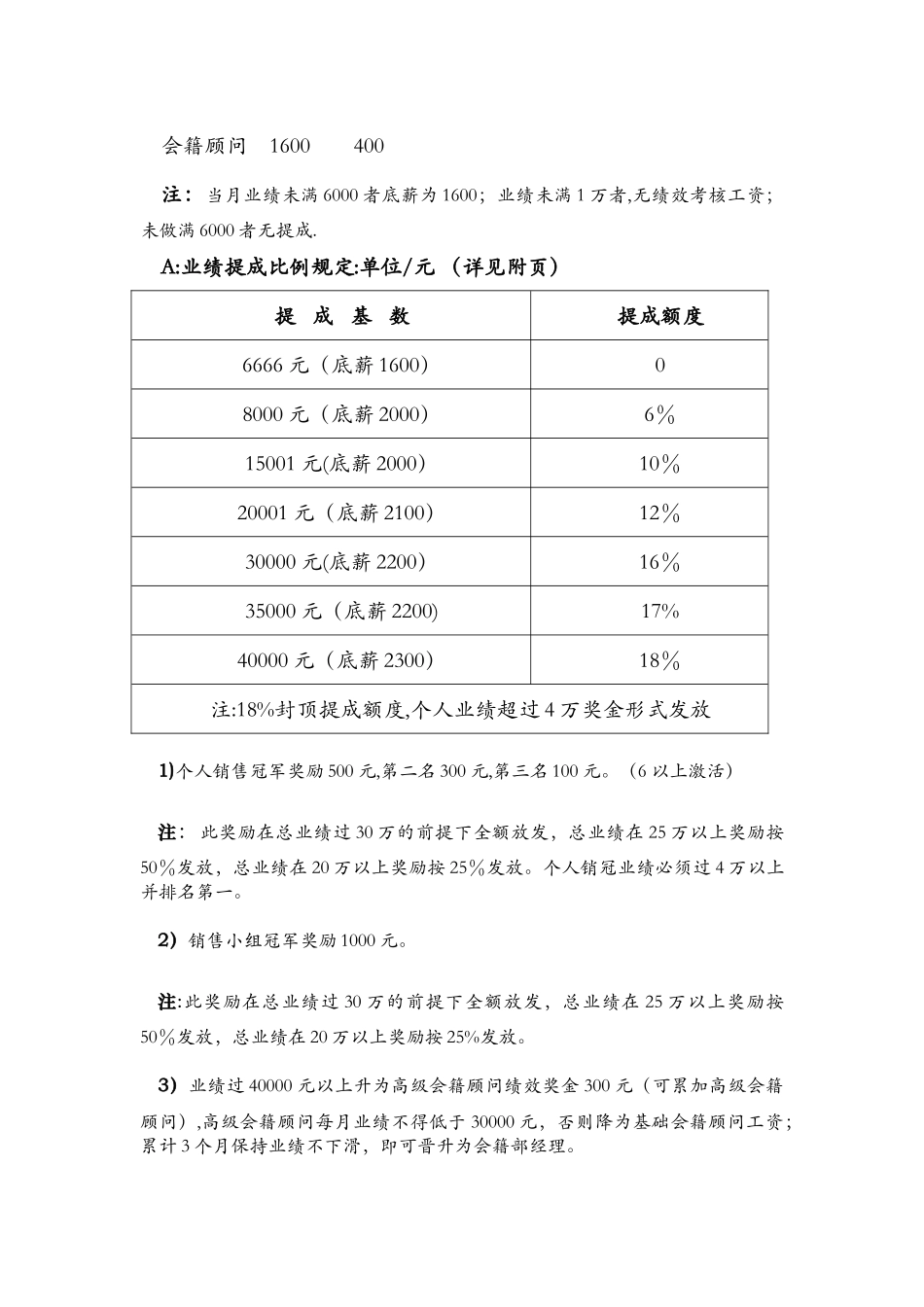 健身行业公司薪酬制度二_第2页