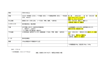 健身饮食计划表