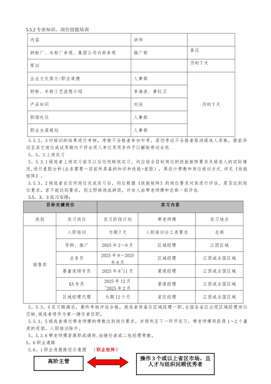 储备干部培训管理制度_第3页