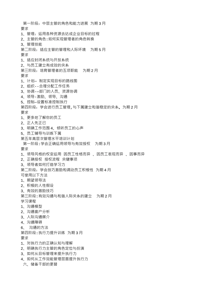 储备干部学习计划_第3页