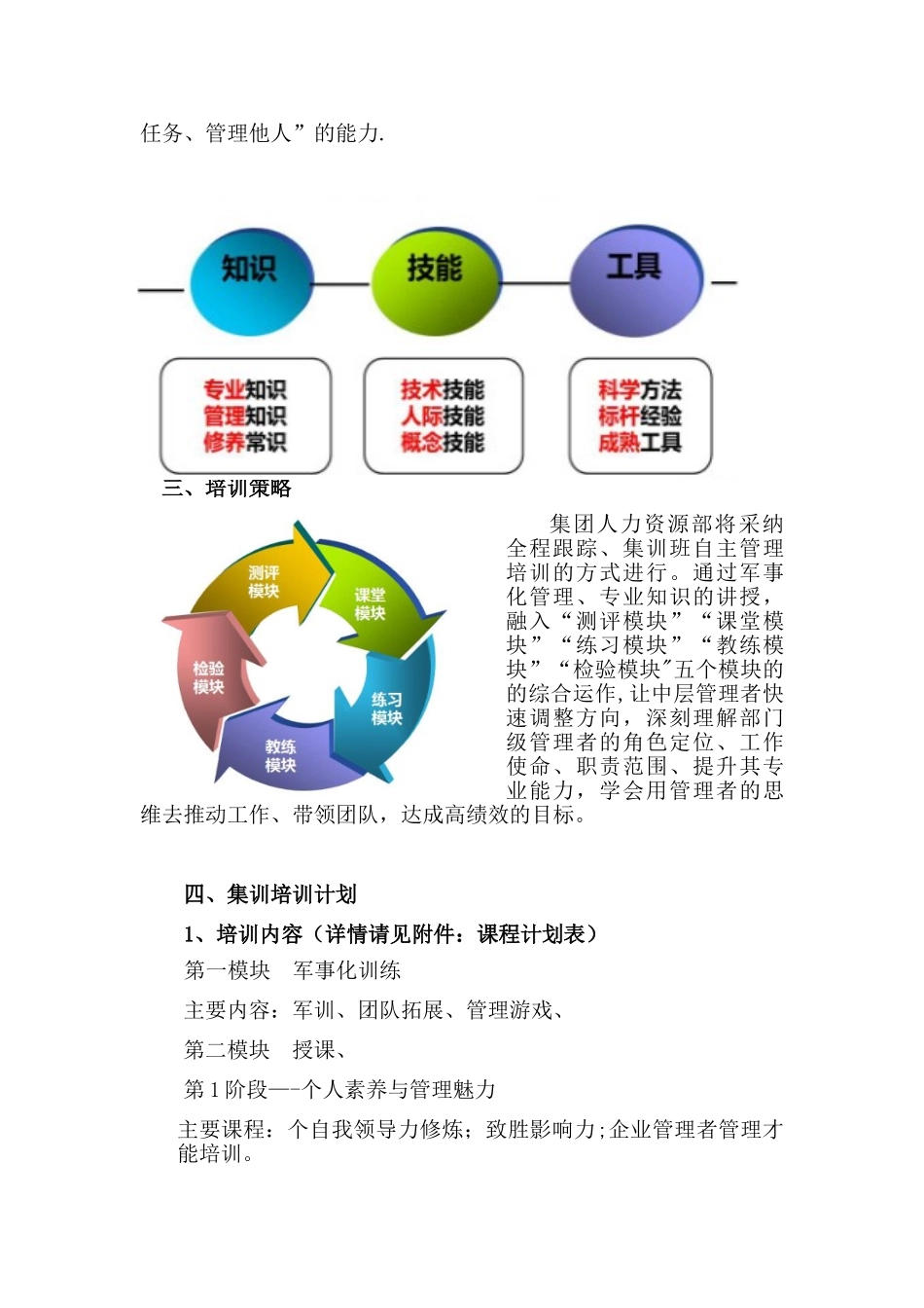 储备干部集训班培训方案_第2页