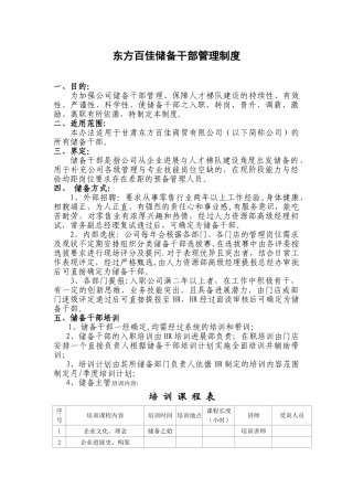 储备干部管理制度