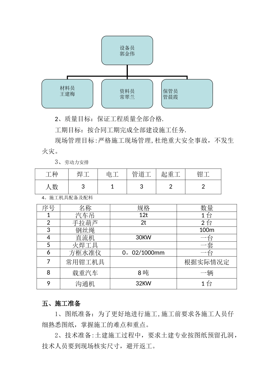 储气罐安装施工方案_第3页