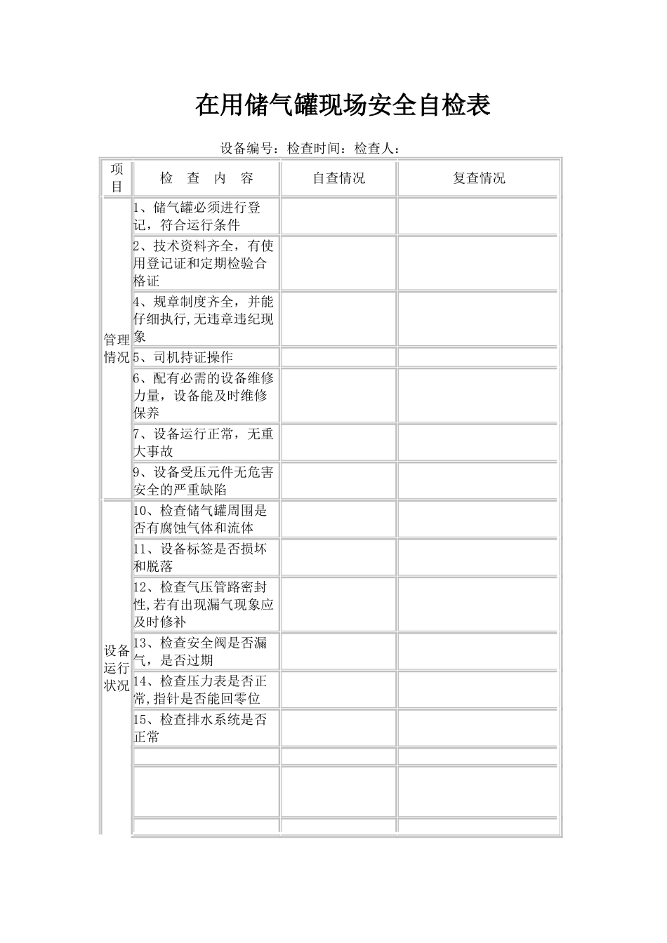 储气罐安全检查表_第1页