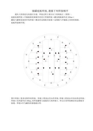 储罐底板焊接要求