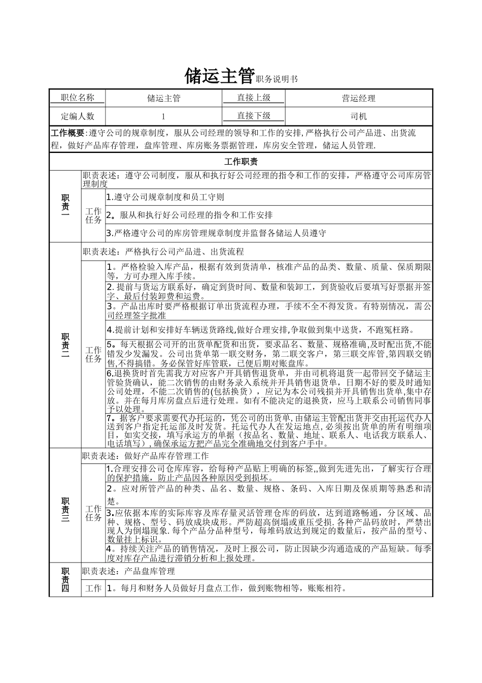储运主管岗位说明书_第1页