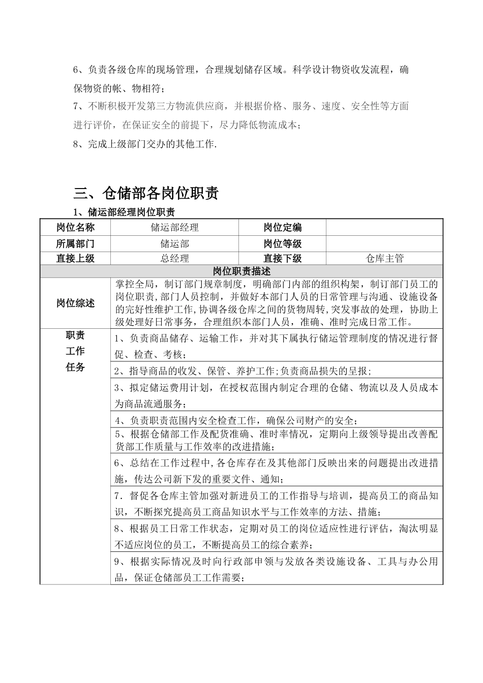 储运部人事组织架构与岗位职责_第2页