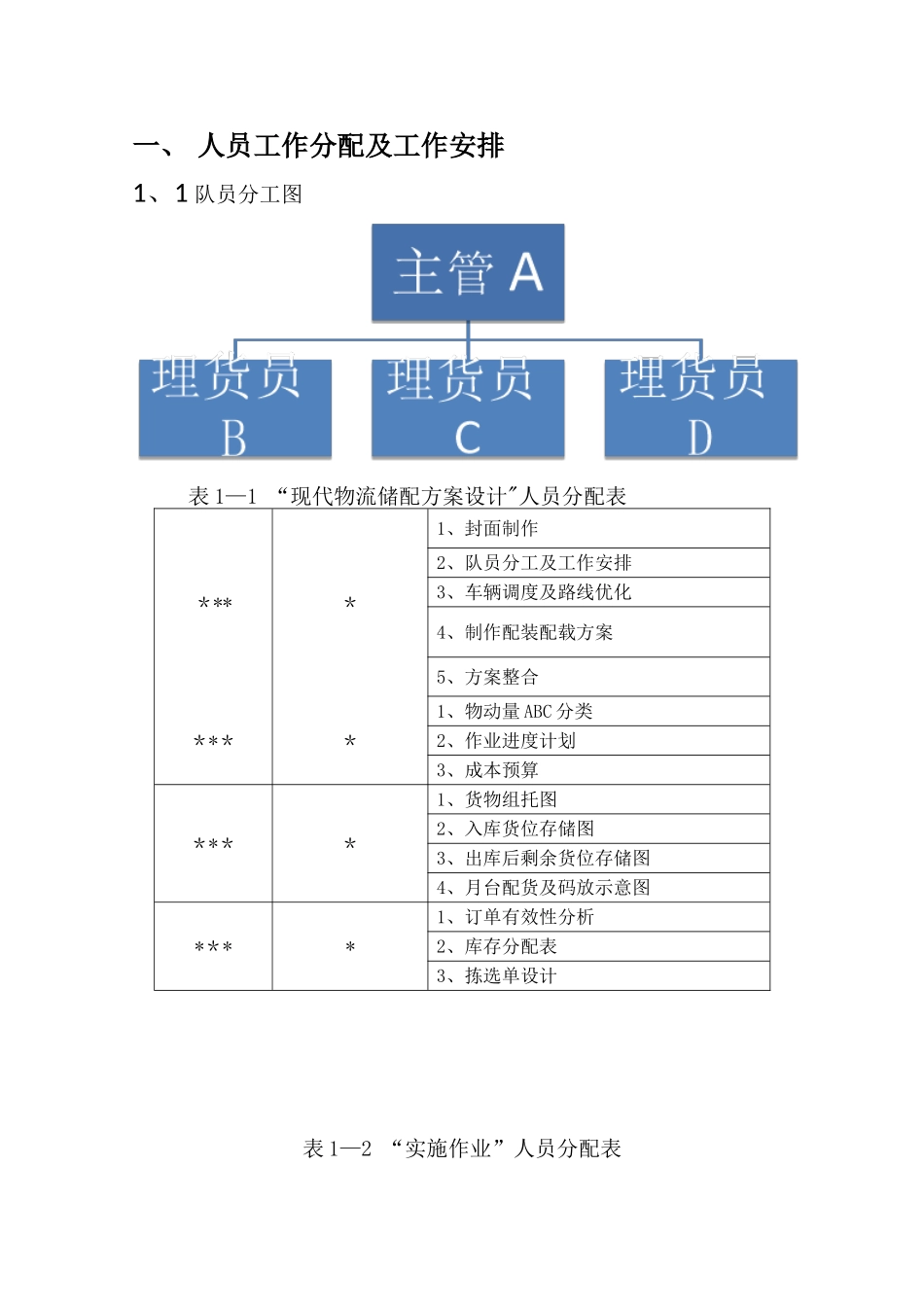 储配作业优化设计方案_第2页