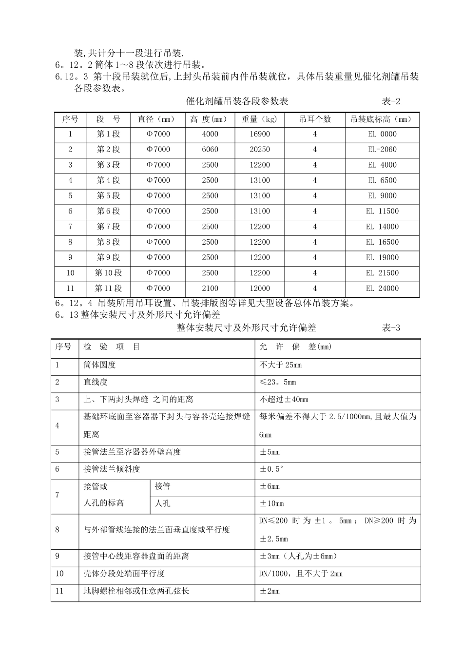 催化剂罐现场组焊施工方案2_第3页