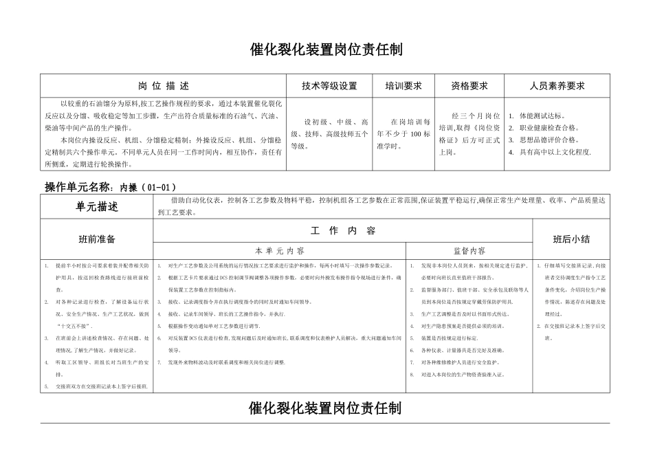 催化裂化岗位职责_第1页