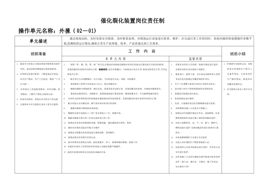 催化裂化岗位职责_第3页