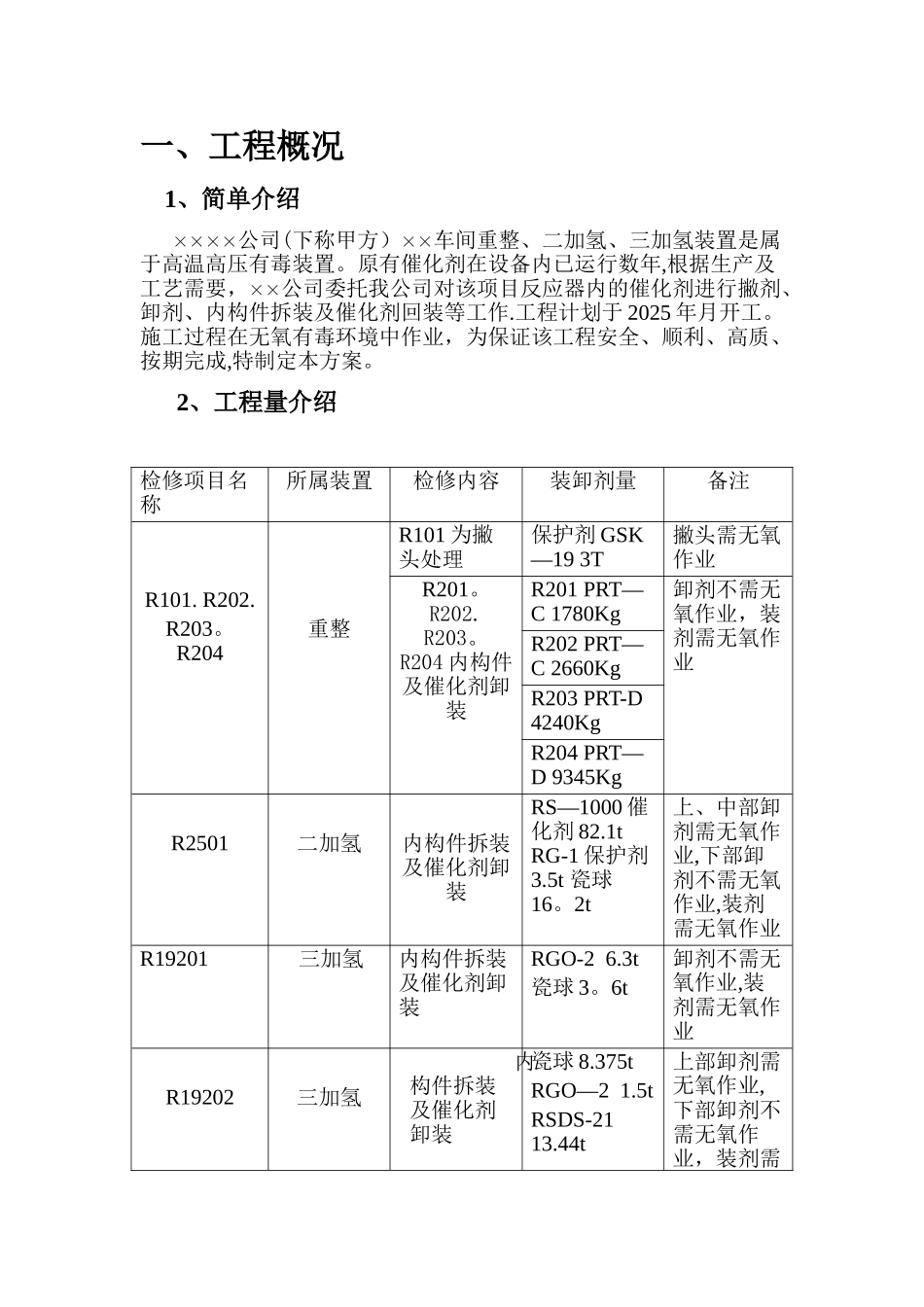 催化剂卸剂方案_第3页