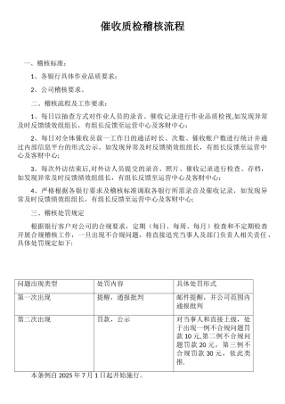 催收质检稽核流程