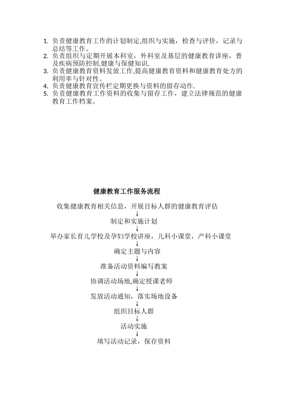 儿保健康教育制度、职责、流程_第2页