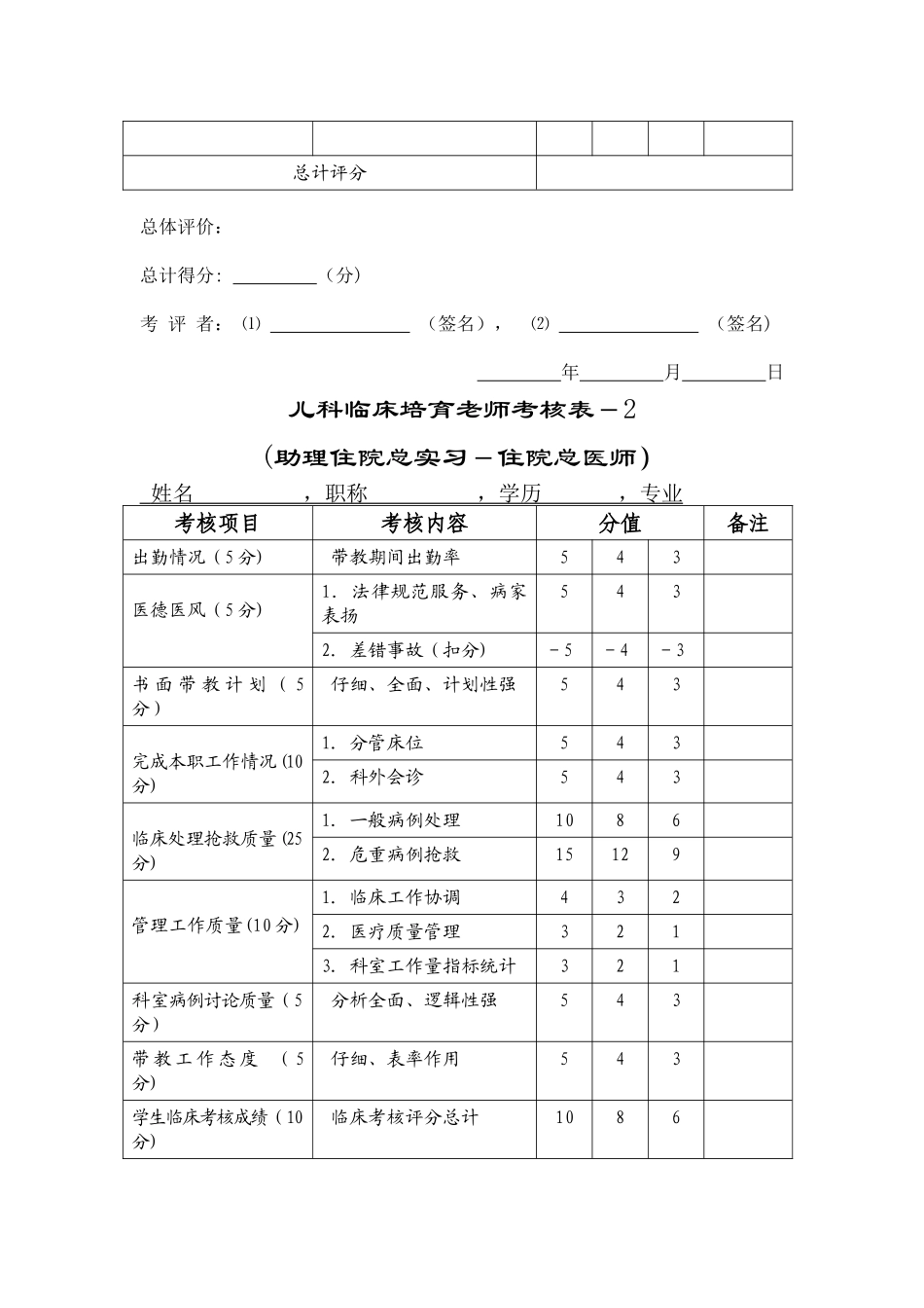 儿科临床培养教师考核表-1_第2页