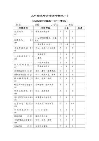 儿科临床培养教师考核表-1