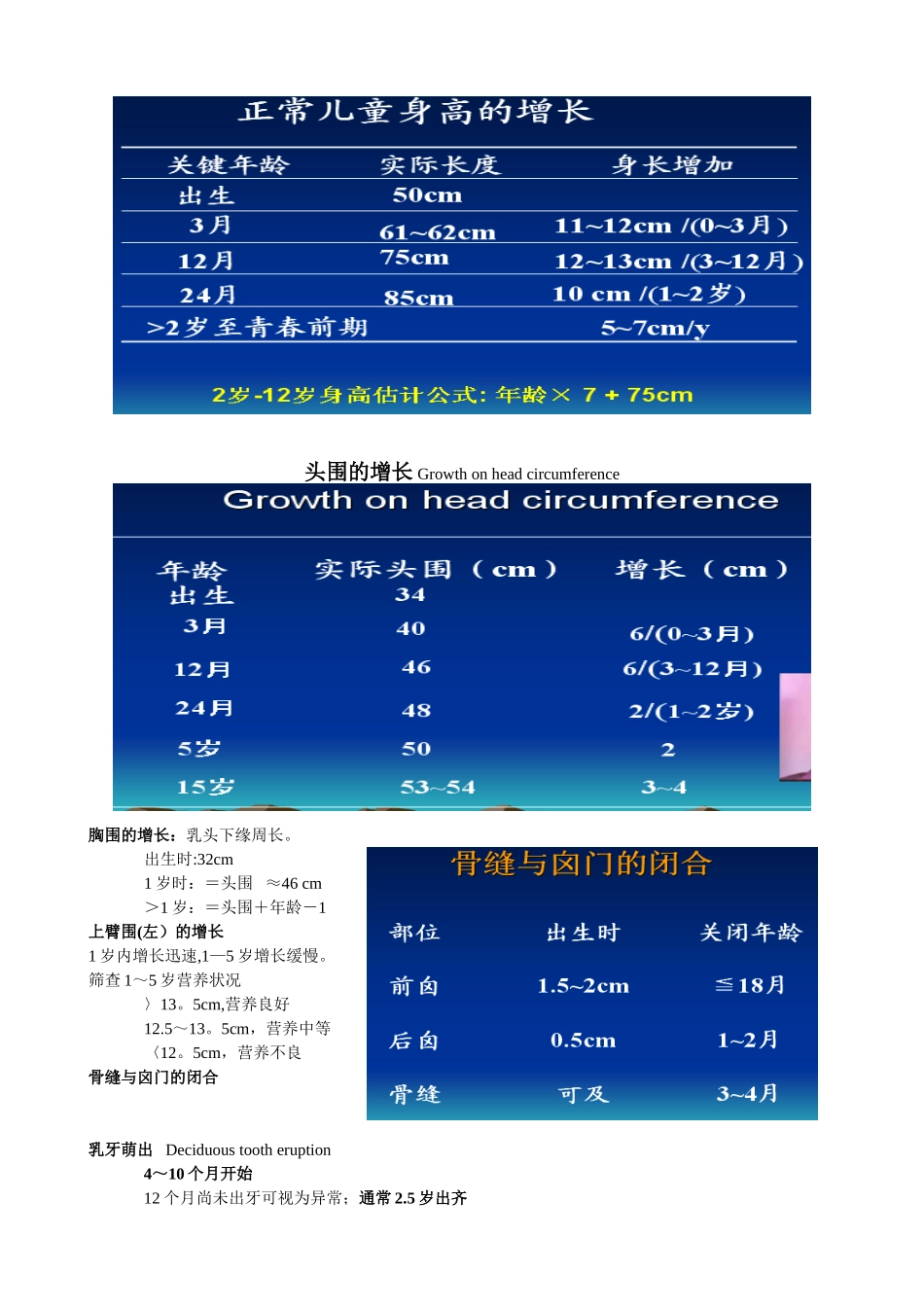 儿科临床基本技能培训_第2页