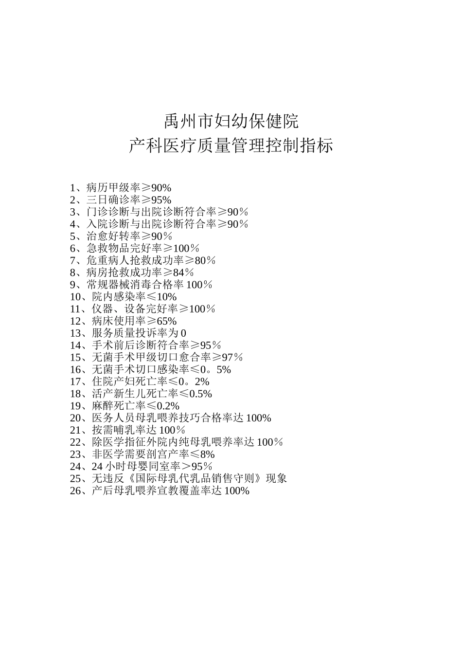 儿科医疗质量管理控制指标_第2页