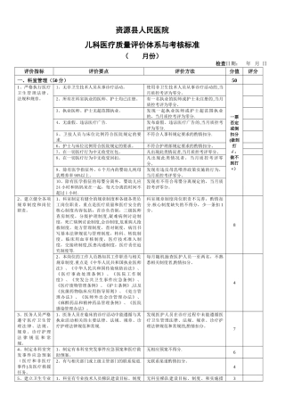 儿科医疗质量评价体系与考核标准