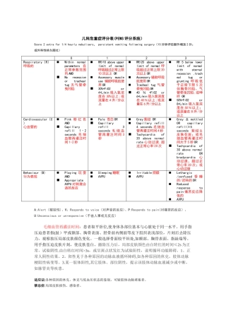 儿科危重症评分表