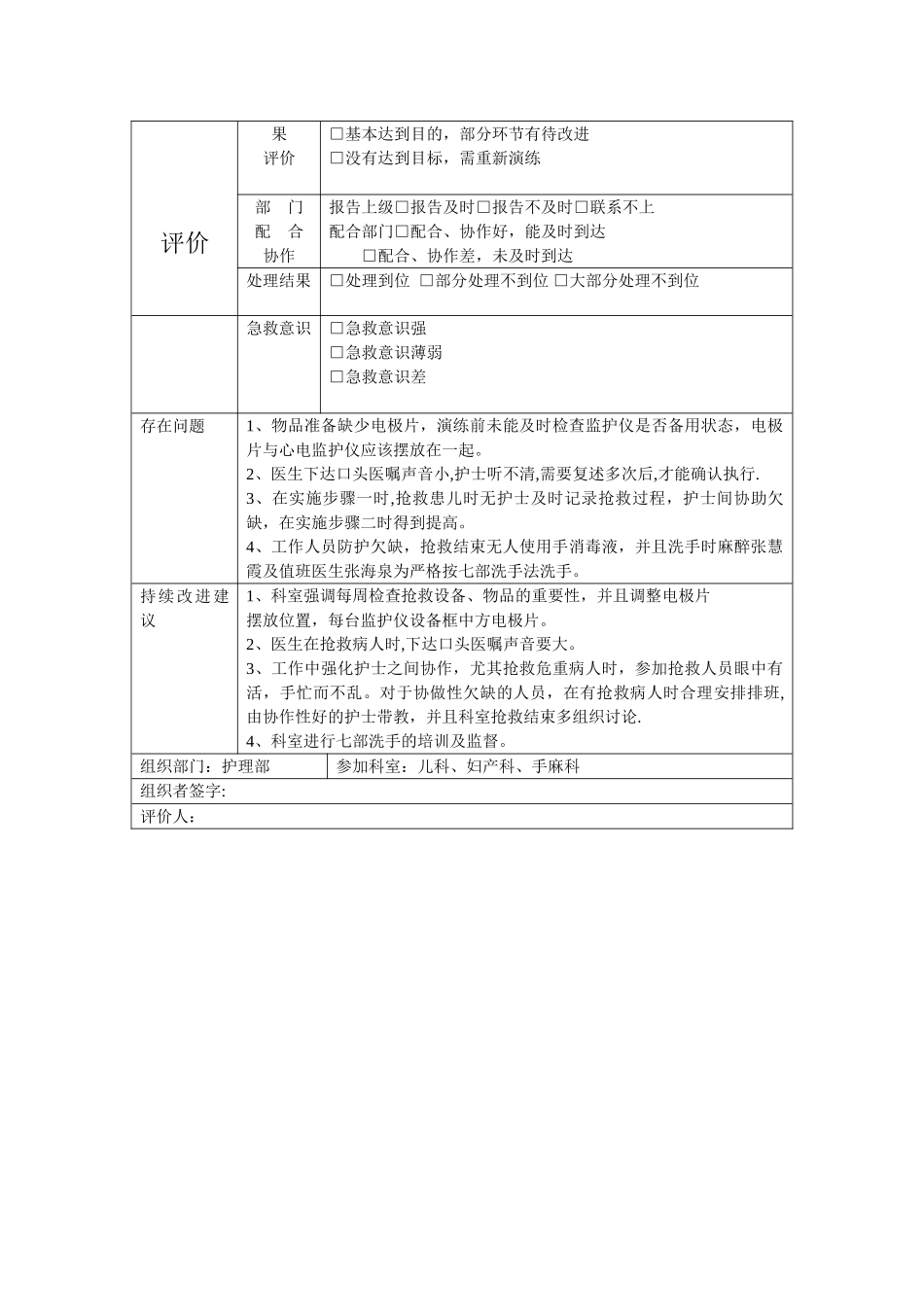 儿科应急预案演练记录_第2页