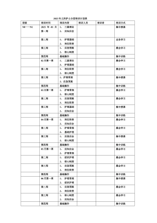 儿科护士分层培训计划表